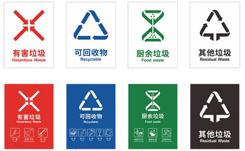 沈陽(yáng)塑料垃圾桶訂做,分類(lèi)顏色和圖標(biāo)-沈陽(yáng)興隆瑞