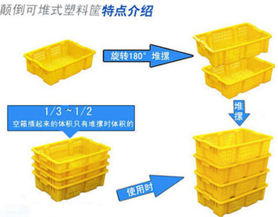 撫順錯(cuò)位筐尺寸-沈陽興隆瑞