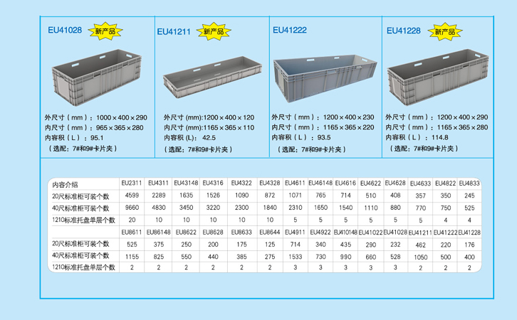 沈陽(yáng)歐標(biāo)箱,零件盒EU41028-EU41228-沈陽(yáng)興隆瑞 沈陽(yáng)歐標(biāo)箱,零件盒EU41028-EU41228-沈陽(yáng)興隆瑞