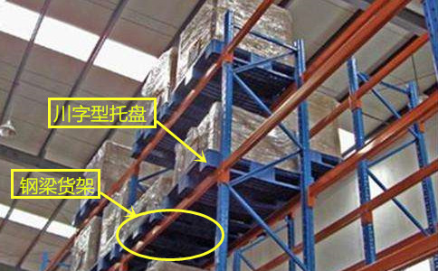 營口貨架塑料托盤規(guī)格,-沈陽興隆瑞機械
