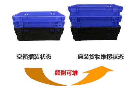 鞍山雙色塑料箱堆碼圖-沈陽興隆瑞 鞍山雙色塑料箱堆碼圖-沈陽興隆瑞