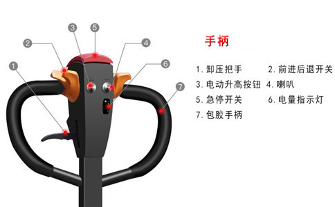 沈陽(yáng)電動(dòng)搬運(yùn)叉車廠家_手柄簡(jiǎn)便-沈陽(yáng)興隆瑞