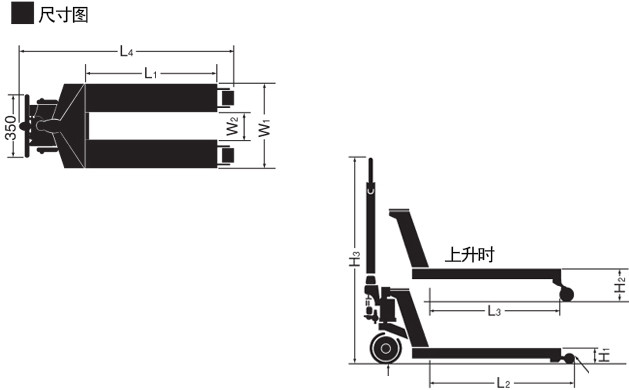 盤錦手動(dòng)叉車,地牛貨叉定做加工-沈陽興隆瑞