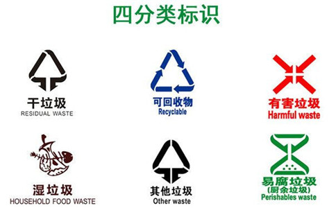 通遼分類垃圾桶圖案,120升綠色-沈陽興隆瑞 通遼分類垃圾桶圖案,120升綠色-沈陽興隆瑞